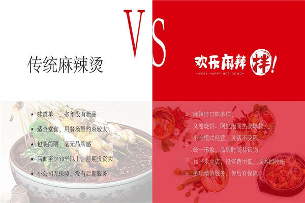欢乐麻辣拌加盟需要多少钱?总共需要投资多少钱?