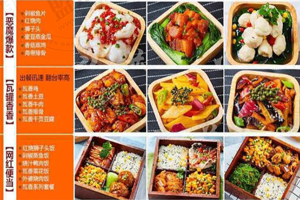 饿魔小食堂加盟