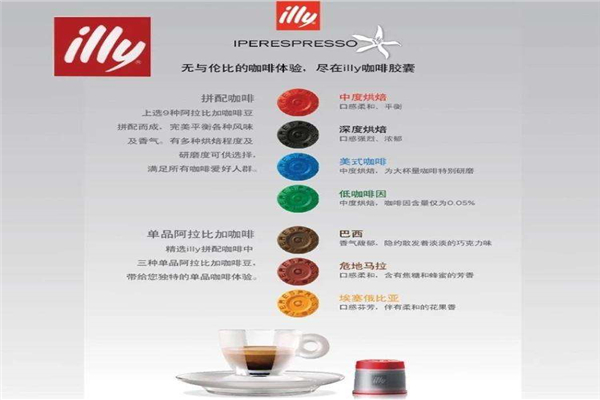 illy咖啡