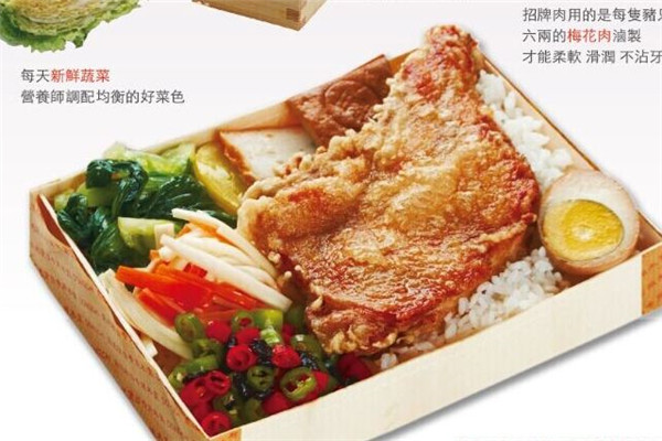 哪种餐饮加盟利润高?
