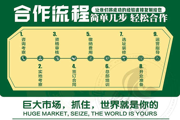 牛约食报嫩牛五方加盟