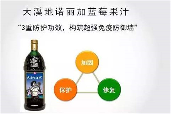 大溪地諾麗果汁