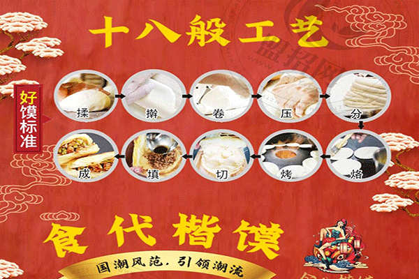 食代楷馍肉夹馍加盟