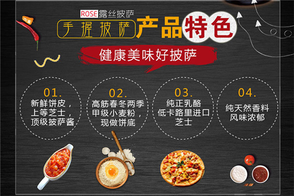 咔咔熊露絲披薩