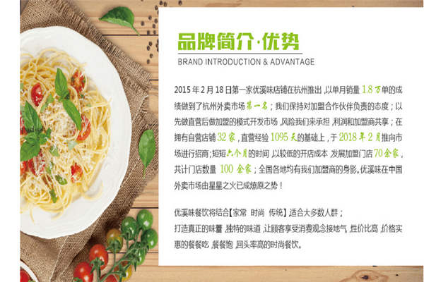 优溪味肉骨饭怎么样