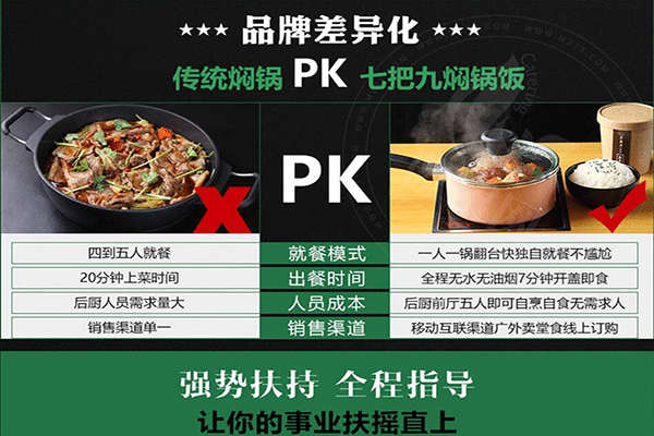 七把九燜鍋