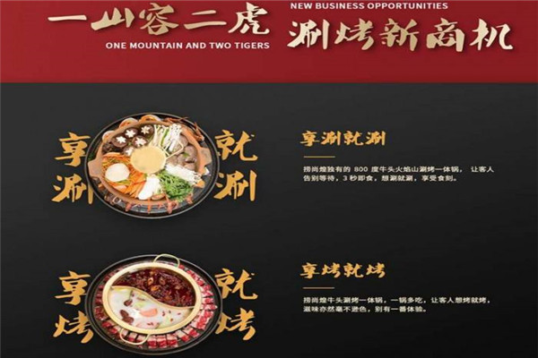 捞尚煌总部在哪里