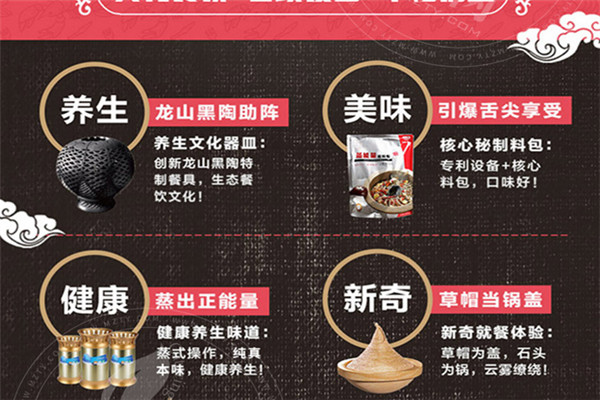 溢满鲜石火锅加盟