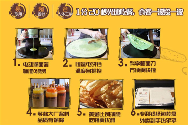 美妙食刻煎饼