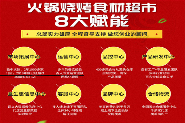 盒生惠火锅烧烤食材加盟