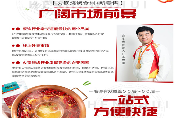 盒生惠火锅烧烤食材