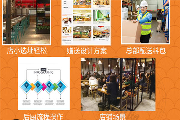 鸡杰号炒鸡加盟