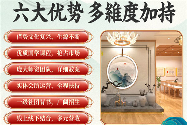 怎么加盟伏羲尚善堂