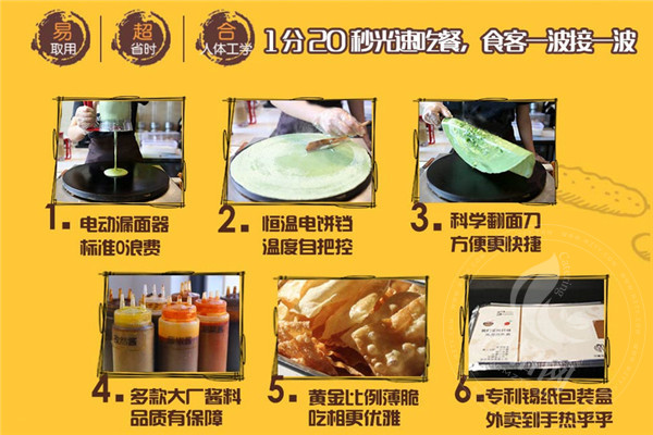 美妙食刻煎饼加盟坑人