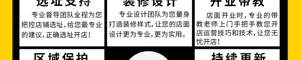 245°纸包鱼加盟