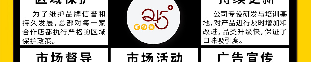 245°纸包鱼加盟