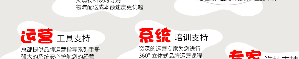 阿呆鸡排加盟