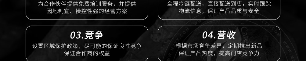 爱鸭黑鸭王加盟