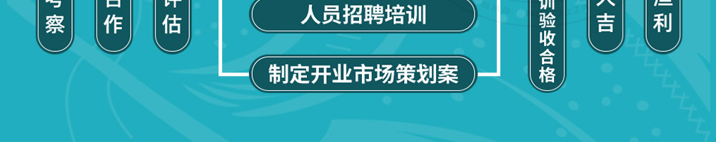 奈斯的鱼加盟