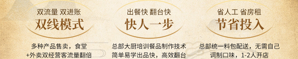 包伴仔包子加盟