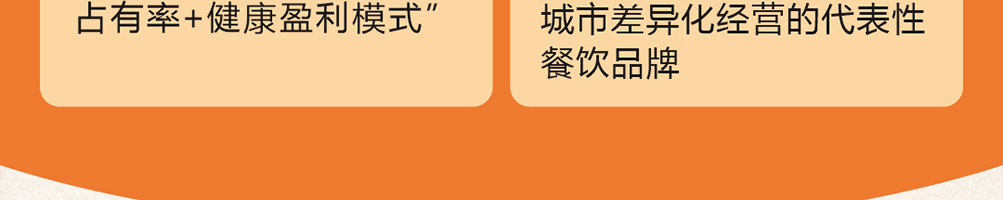 爆滋滋川派烤肉加盟