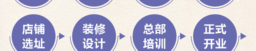 爆滋滋川派烤肉加盟