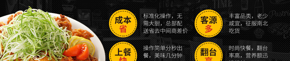 百变战鸡健康炸鸡加盟