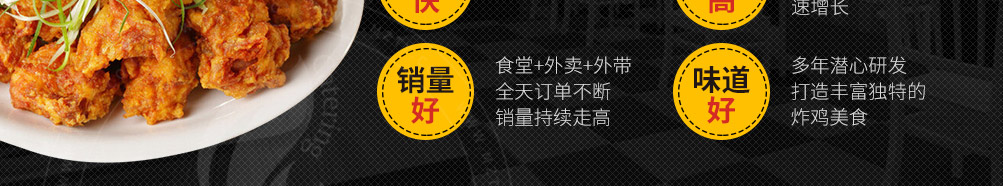 百变战鸡健康炸鸡加盟