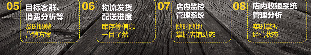 百变战鸡健康炸鸡加盟