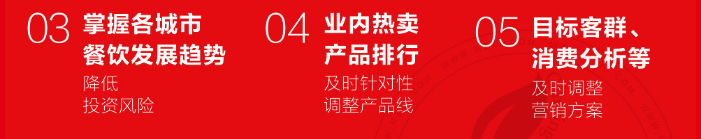 包发发包子加盟