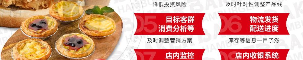 贝克汉堡加盟