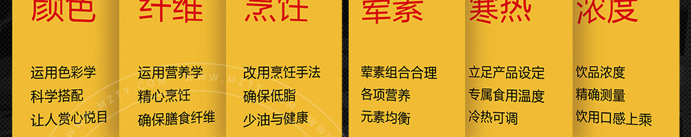 贝勒士汉堡加盟