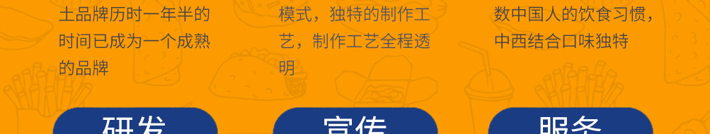 堡斯客汉堡加盟
