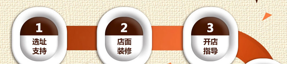 包祖—鲜汁肉包加盟