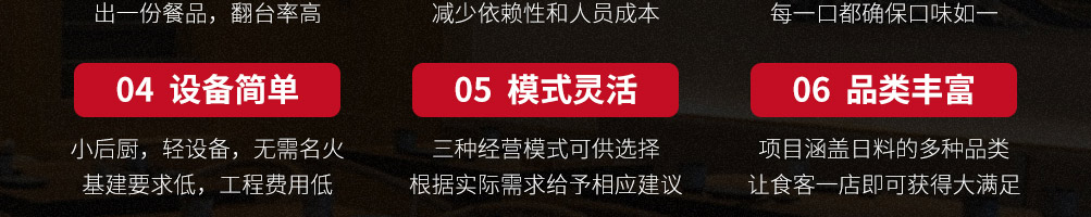 川澄健寿司加盟