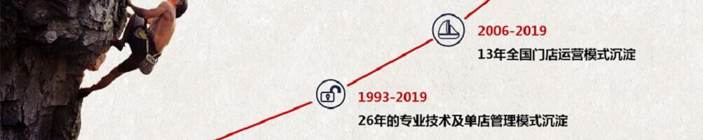 重庆崽儿火锅加盟