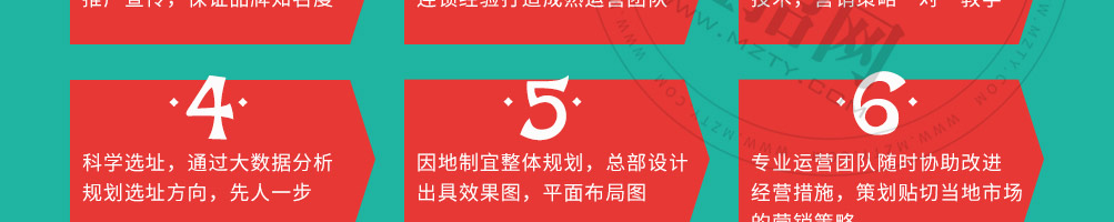 潮我看韩式拌饭加盟