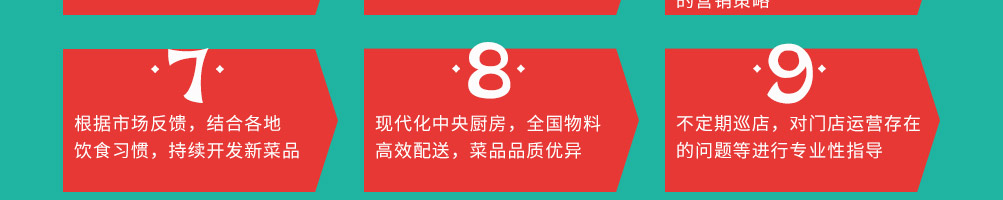 潮我看韩式拌饭加盟
