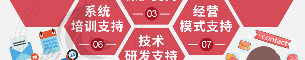 唇香寻味石锅泡泡鸡