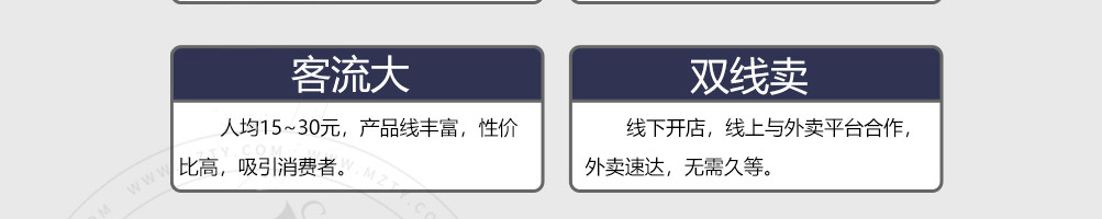 馋小鱼小份烤鱼加盟