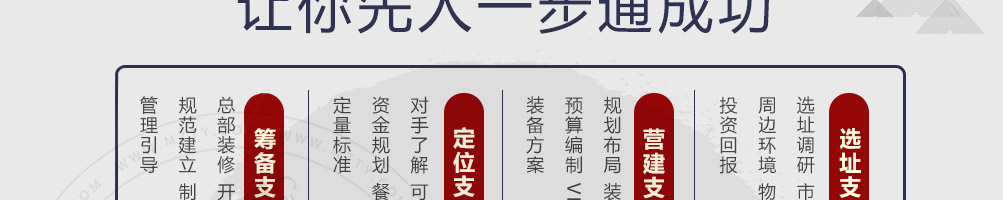 馋小鱼小份烤鱼加盟