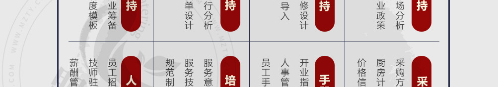 馋小鱼小份烤鱼加盟