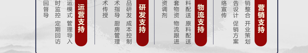 馋小鱼小份烤鱼加盟