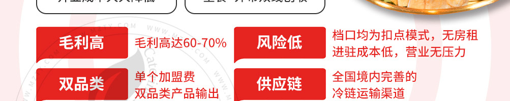 唇香煮语浇头麻辣拌加盟