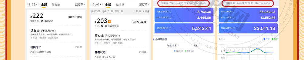 馋游记灌汤生煎包加盟
