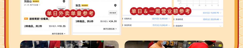 馋游记灌汤生煎包加盟