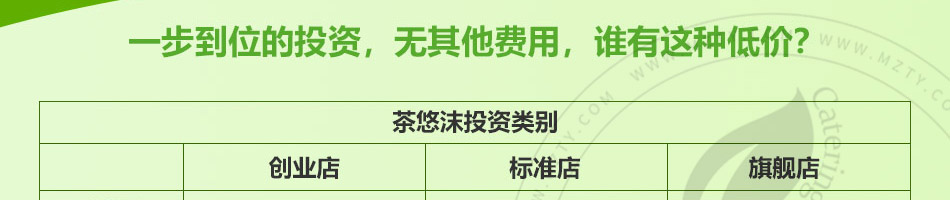 茶悠沫饮品加盟