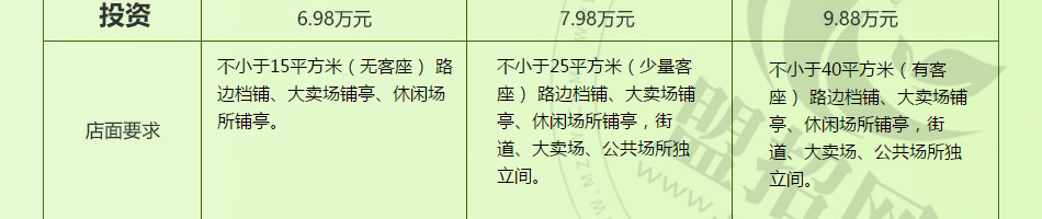 茶悠沫饮品加盟