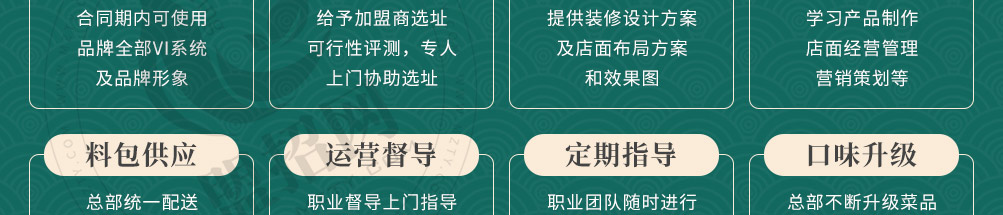 串悦湘旋转小火锅加盟