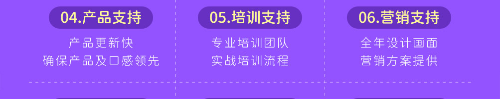 大保健芋圆果茶加盟